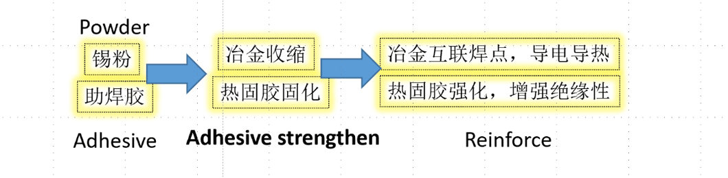 米兰体育全站