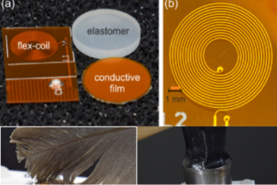 MEMS封裝錫膏焊料深圳福英達分享：柔性傳(chuan) 感器與(yu) 服裝的碰撞