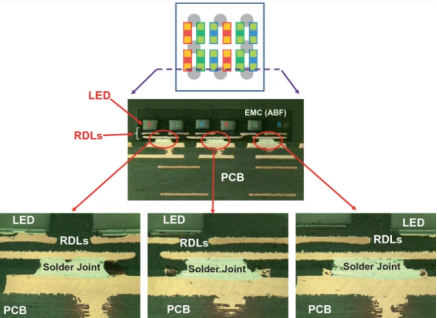 SMD放置在PCB上並完成焊接