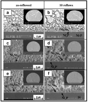 回流後Sn63Pb37/ENIG界麵