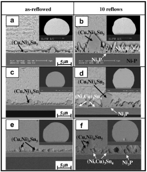 回流後SAC305/ENIG界麵