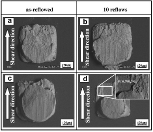 剪切後的凸點失效表麵