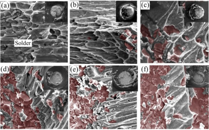 焊點陰極側(ce) (上)和陽極側(ce) (下)剪切失效圖