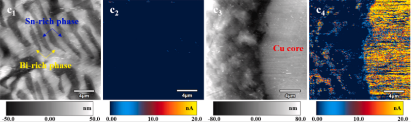 焊點電流圖。(c1-c2)普通SnBi共晶焊料；(c3-c4)改良SnBi焊料